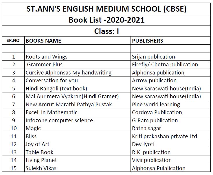 presentation secondary school book list